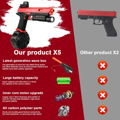 Gel Toy,X5 Gel Christmas New Year Halloween Toys with Drum and Goggles,Outdoo